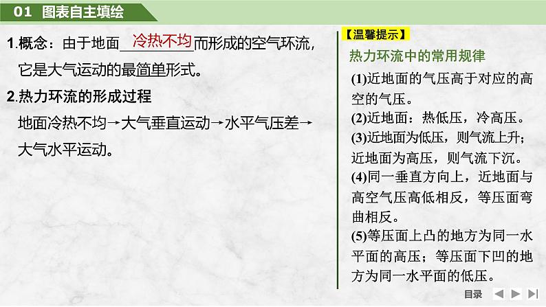 2025届高中地理一轮复习课件：第一部分自然地理第四单元地球上的大气第14课时　热力环流（共41张ppt）第5页