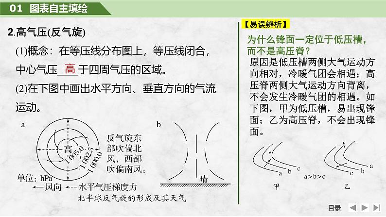 2025届高中地理一轮复习课件：第一部分自然地理第五单元大气的运动第17课时　气旋、反气旋与天气（共36张ppt）第7页