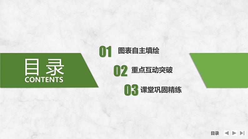 2025届高中地理一轮复习课件：第一部分自然地理第五单元大气的运动第18课时　气压带和风带的形成（共28张ppt）第3页