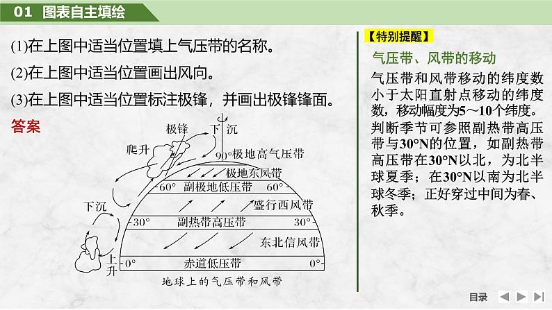 2025届高中地理一轮复习课件：第一部分自然地理第五单元大气的运动第18课时　气压带和风带的形成（共28张ppt）第7页