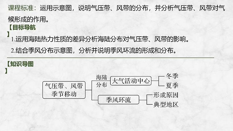 2025届高中地理一轮复习课件：第一部分自然地理第五单元大气的运动第19课时　海陆分布对气压带和风带的影响（共30张ppt）第2页