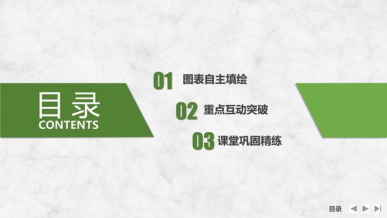 2025届高中地理一轮复习课件：第一部分自然地理第五单元大气的运动第19课时　海陆分布对气压带和风带的影响（共30张ppt）第3页