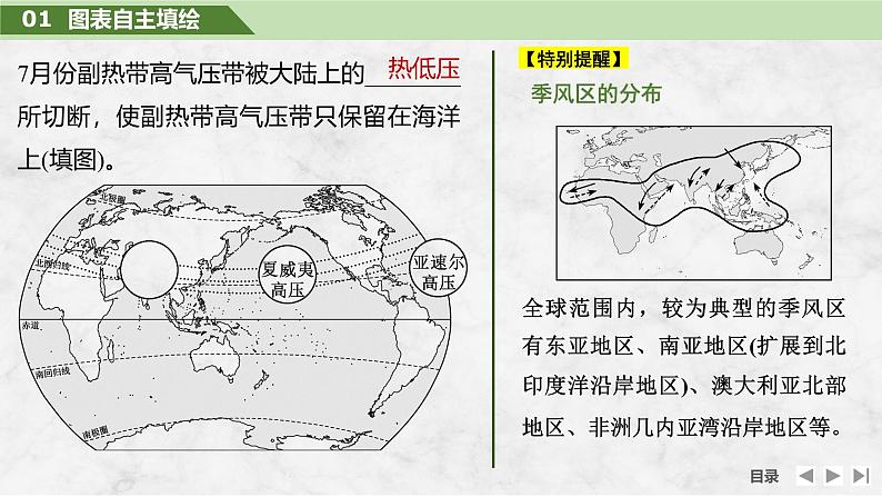 2025届高中地理一轮复习课件：第一部分自然地理第五单元大气的运动第19课时　海陆分布对气压带和风带的影响（共30张ppt）第7页