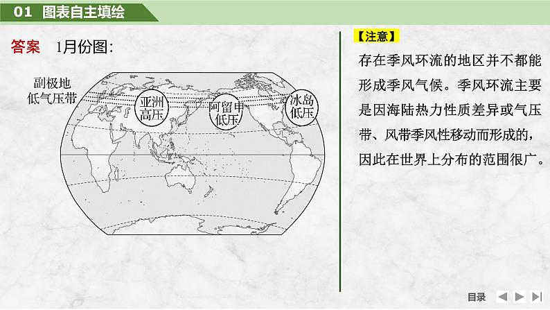 2025届高中地理一轮复习课件：第一部分自然地理第五单元大气的运动第19课时　海陆分布对气压带和风带的影响（共30张ppt）第8页