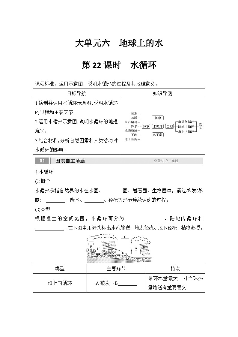 2025届高中地理一轮复习讲义：第一部分自然地理第六单元地球上的水第22课时　水循环（学生版）第1页