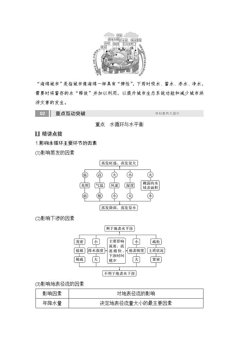 2025届高中地理一轮复习讲义：第一部分自然地理第六单元地球上的水第22课时　水循环（学生版）第3页