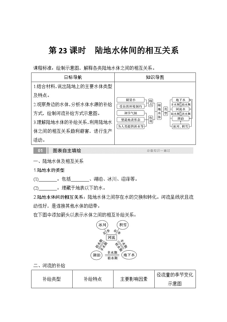 2025届高中地理一轮复习讲义：第一部分自然地理第六单元地球上的水第23课时　陆地水体间的相互关系（学生版）第1页
