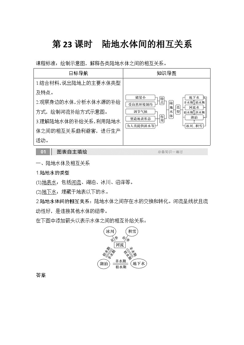 2025届高中地理一轮复习讲义：第一部分自然地理第六单元地球上的水第23课时　陆地水体间的相互关系（教师版）第1页