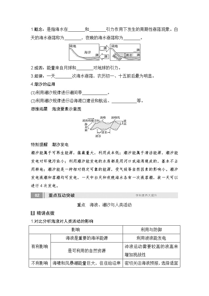 第一部分自然地理 第六单元地球上的水 第二十五课时　海浪(波浪)和潮汐（课件+讲义）-2025年高考地理一轮复习02
