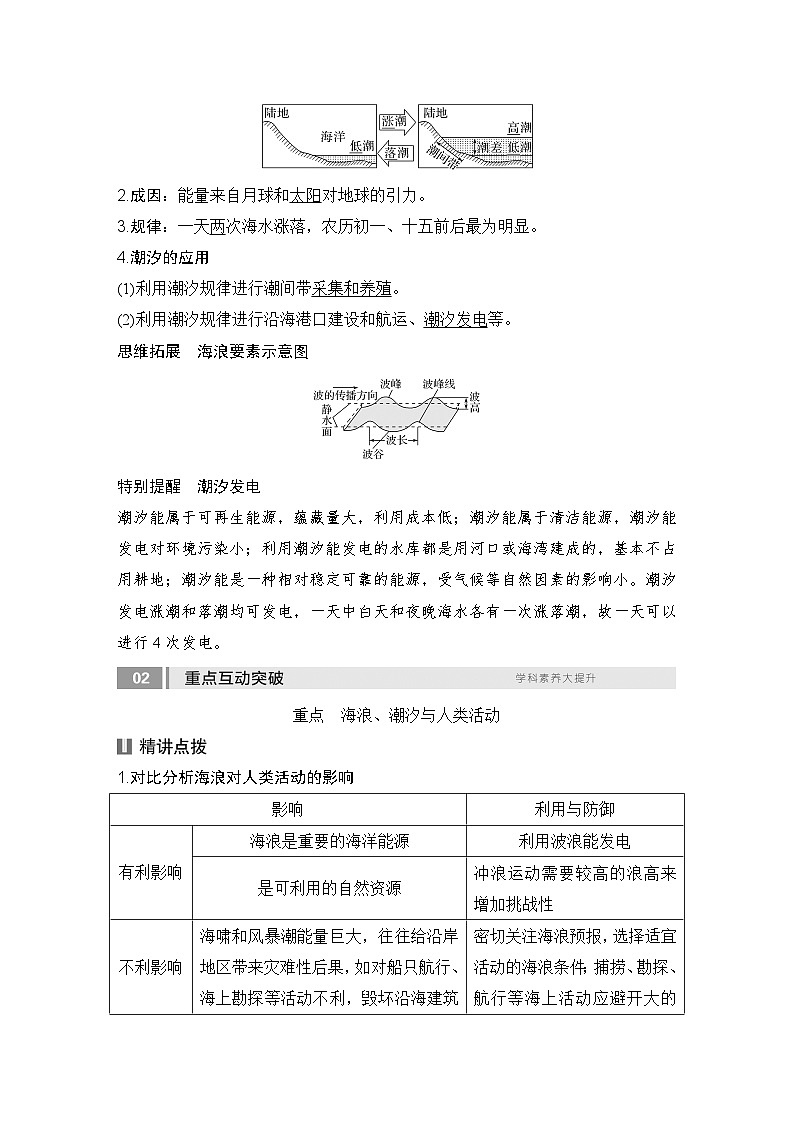 第一部分自然地理 第六单元地球上的水 第二十五课时　海浪(波浪)和潮汐（课件+讲义）-2025年高考地理一轮复习02
