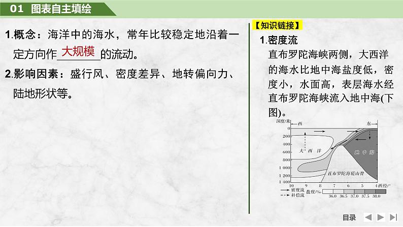 第一部分自然地理 第六单元地球上的水 第二十六课时　洋流（课件+讲义）-2025年高考地理一轮复习06