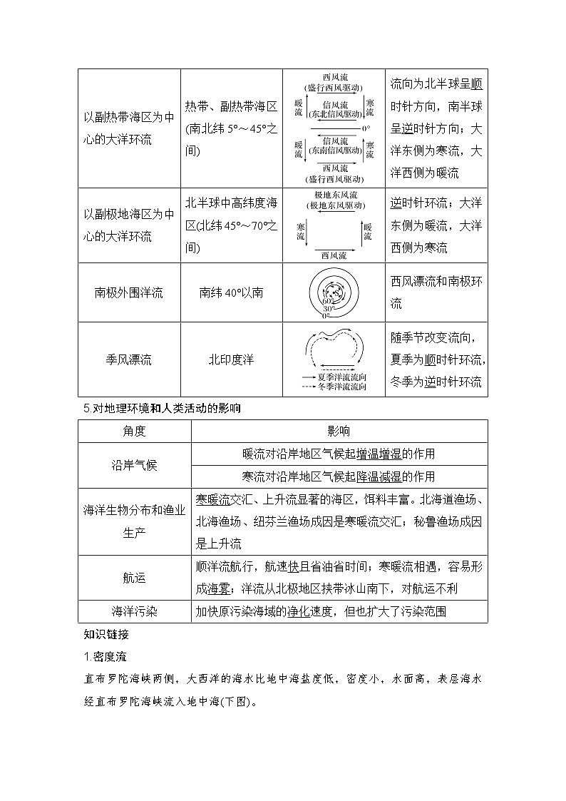 第一部分自然地理 第六单元地球上的水 第二十六课时　洋流（课件+讲义）-2025年高考地理一轮复习03