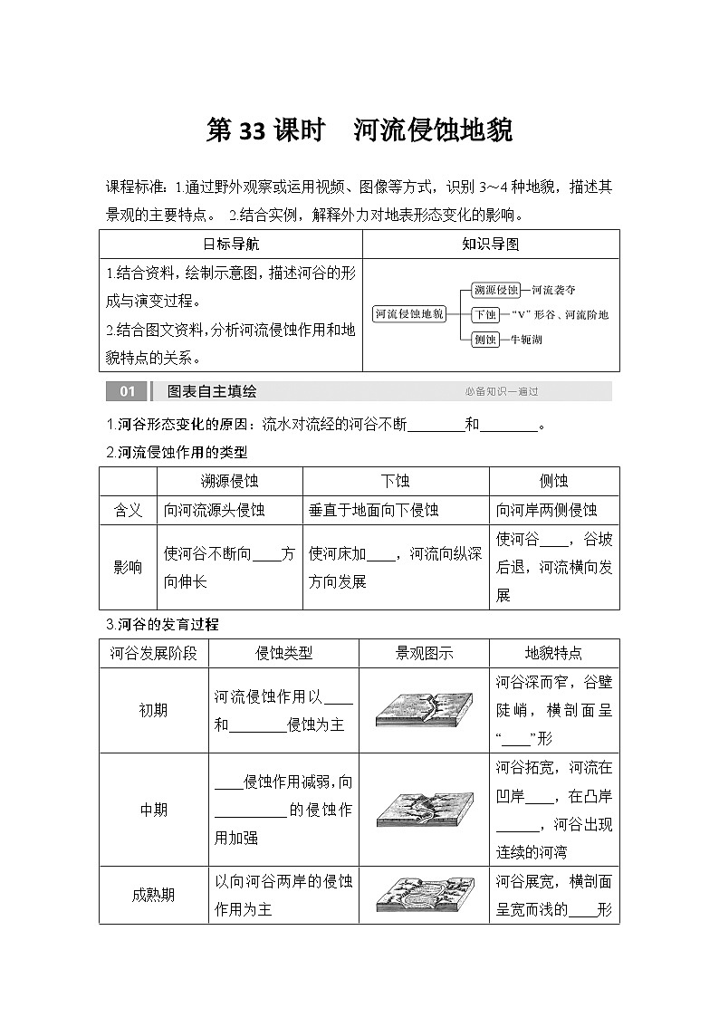 2025届高中地理一轮复习讲义：第一部分自然地理第七单元地表形态的塑造第33课时　河流侵蚀地貌（学生版）第1页