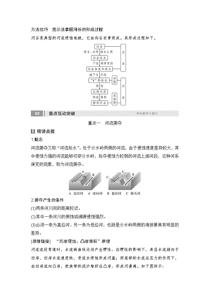 2025届高中地理一轮复习讲义：第一部分自然地理第七单元地表形态的塑造第33课时　河流侵蚀地貌（教师版）第2页