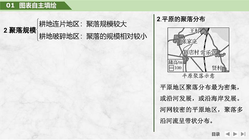 2025届高中地理一轮复习课件：第一部分自然地理第七单元地表形态的塑造第37课时　地表形态与人类活动（共33张ppt）第6页