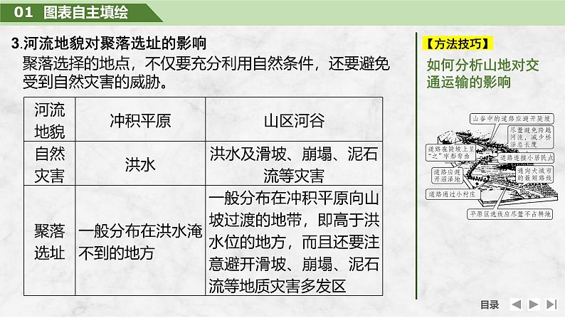 2025届高中地理一轮复习课件：第一部分自然地理第七单元地表形态的塑造第37课时　地表形态与人类活动（共33张ppt）第7页