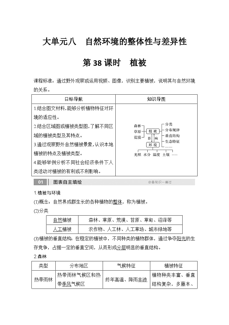 2025届高中地理一轮复习讲义：第一部分自然地理第八单元自然环境的整体性与差异性第38课时　植被（教师版）第1页
