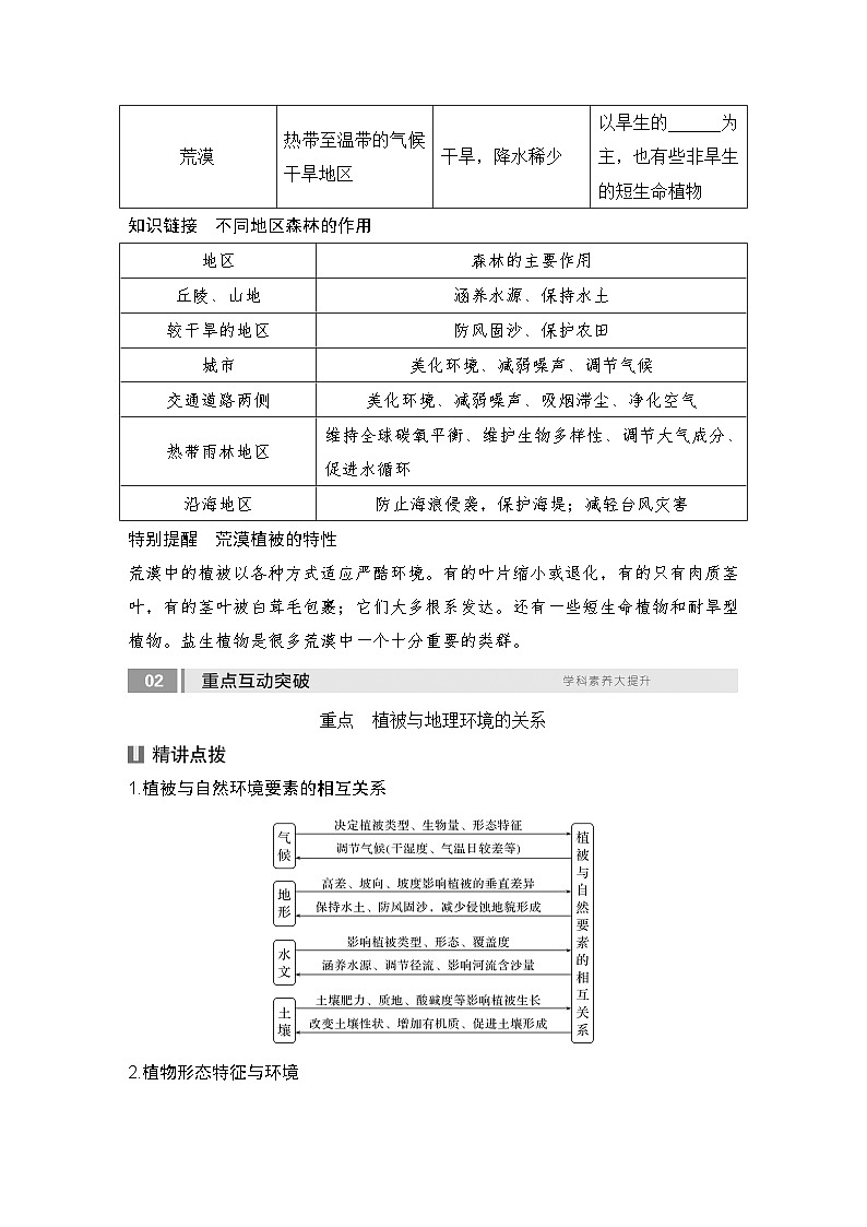 2025届高中地理一轮复习讲义：第一部分自然地理第八单元自然环境的整体性与差异性第38课时　植被（学生版）第3页