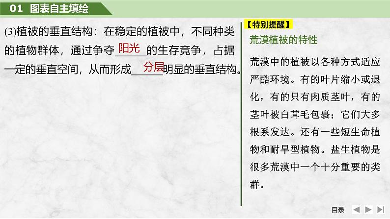 2025届高中地理一轮复习课件：第一部分自然地理第八单元自然环境的整体性与差异性第38课时　植被（共30张ppt）第6页