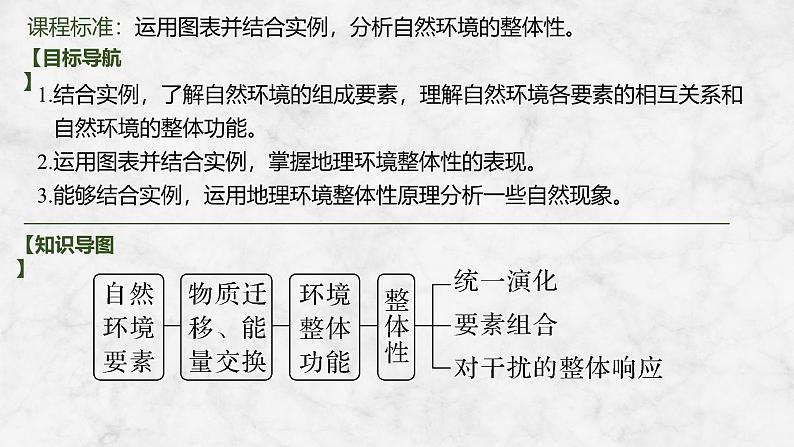 2025届高中地理一轮复习课件：第一部分自然地理第八单元自然环境的整体性与差异性第40课时　自然环境的整体性（共36张ppt）第2页