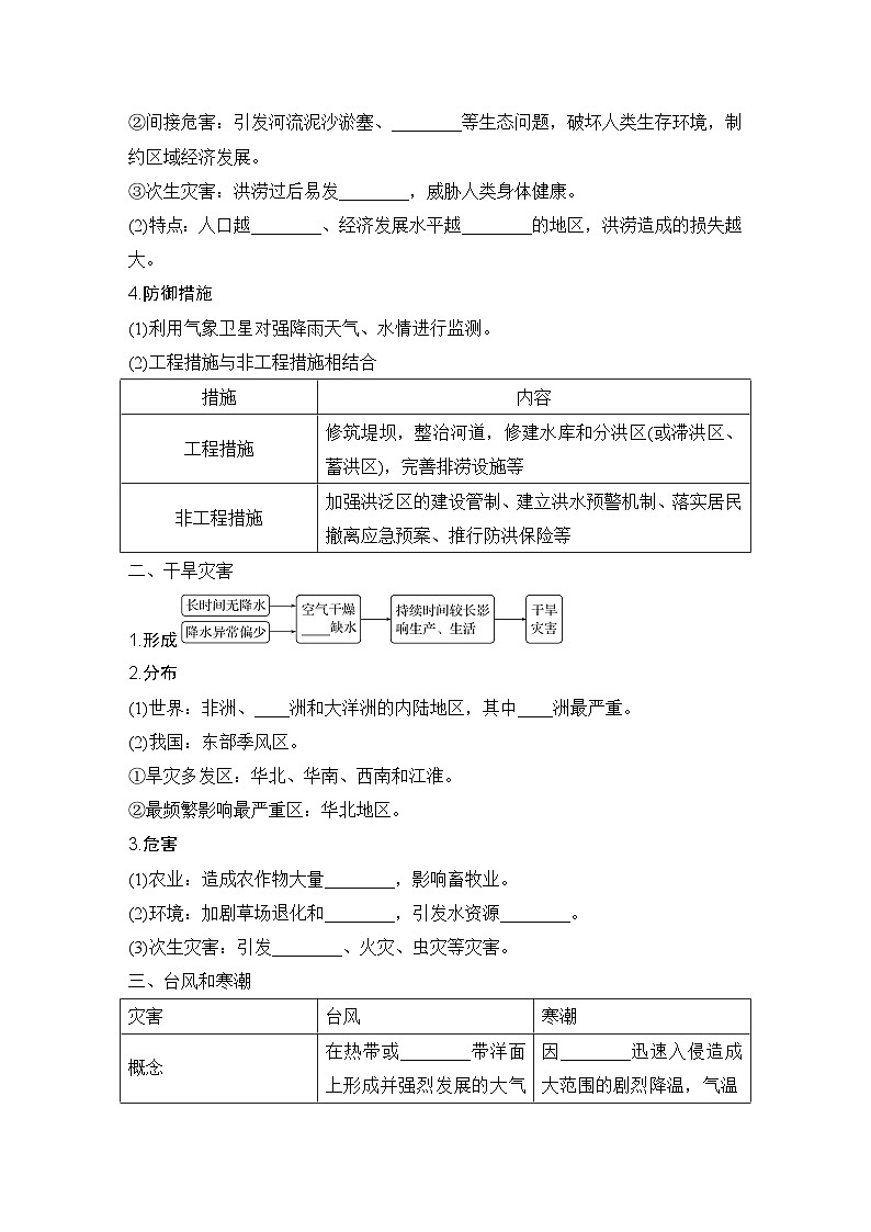 2025届高中地理一轮复习讲义：第一部分自然地理第九单元自然灾害第43课时　气象灾害（学生版）第2页