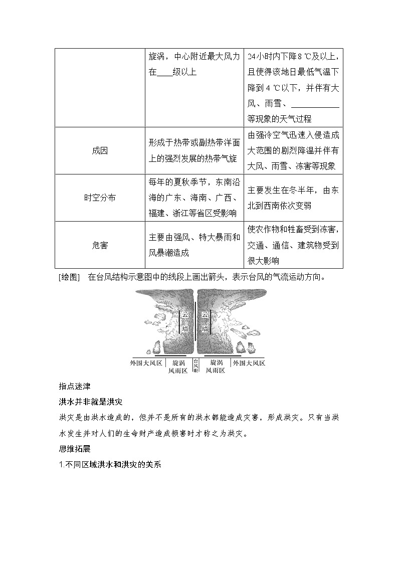 2025届高中地理一轮复习讲义：第一部分自然地理第九单元自然灾害第43课时　气象灾害（学生版）第3页
