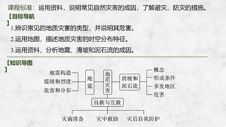 2025届高中地理一轮复习课件：第一部分自然地理第九单元自然灾害第44课时　地质灾害（共38张ppt）第2页