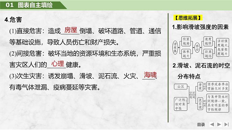 2025届高中地理一轮复习课件：第一部分自然地理第九单元自然灾害第44课时　地质灾害（共38张ppt）第8页