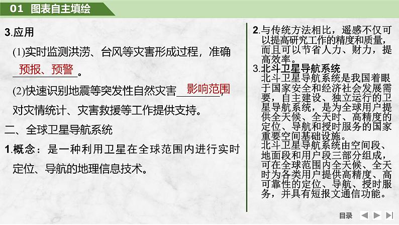 2025届高中地理一轮复习课件：第一部分自然地理第九单元自然灾害第45课时　地理信息技术（共34张ppt）第6页