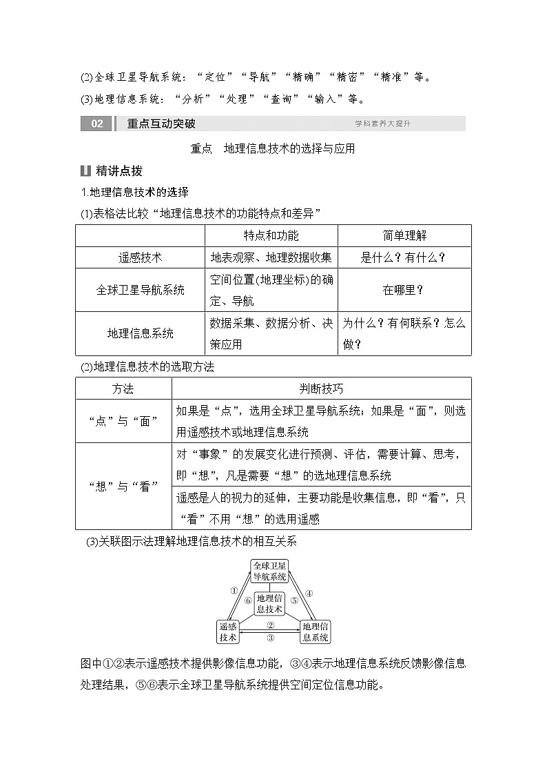 2025届高中地理一轮复习讲义：第一部分自然地理第九单元自然灾害第45课时　地理信息技术（学生版）第3页