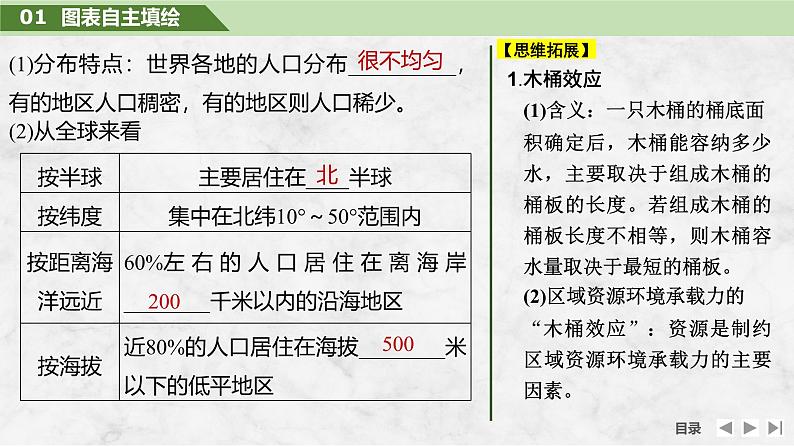 2025届高中地理一轮复习课件：第二部分人文地理第十单元人口第46课时　人口分布与人口容量（共29张ppt）第6页