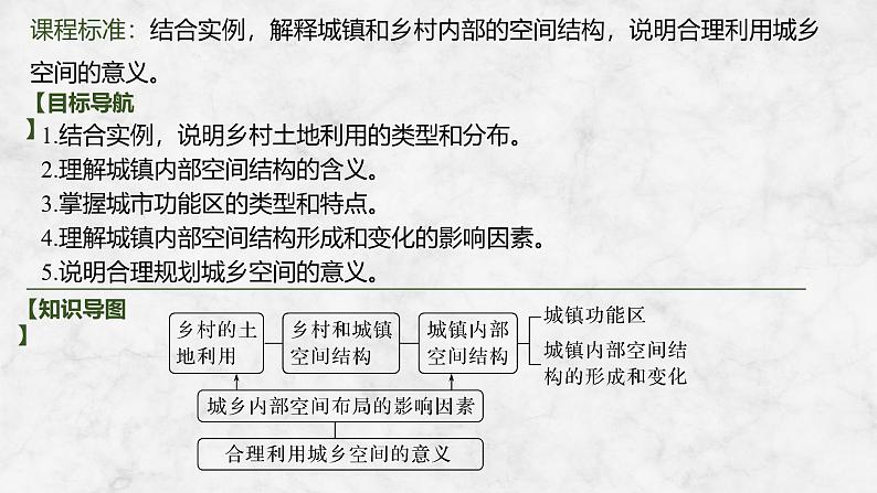 2025届高中地理一轮复习课件：第二部分人文地理第十一单元乡村和城镇第48课时　乡村和城镇空间结构（共38张ppt）第2页