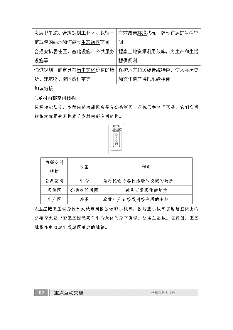 2025届高中地理一轮复习讲义：第二部分人文地理第十一单元乡村和城镇第48课时　乡村和城镇空间结构（教师版）第3页