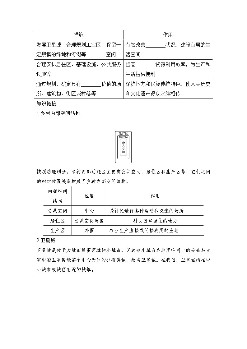 2025届高中地理一轮复习讲义：第二部分人文地理第十一单元乡村和城镇第48课时　乡村和城镇空间结构（学生版）第3页