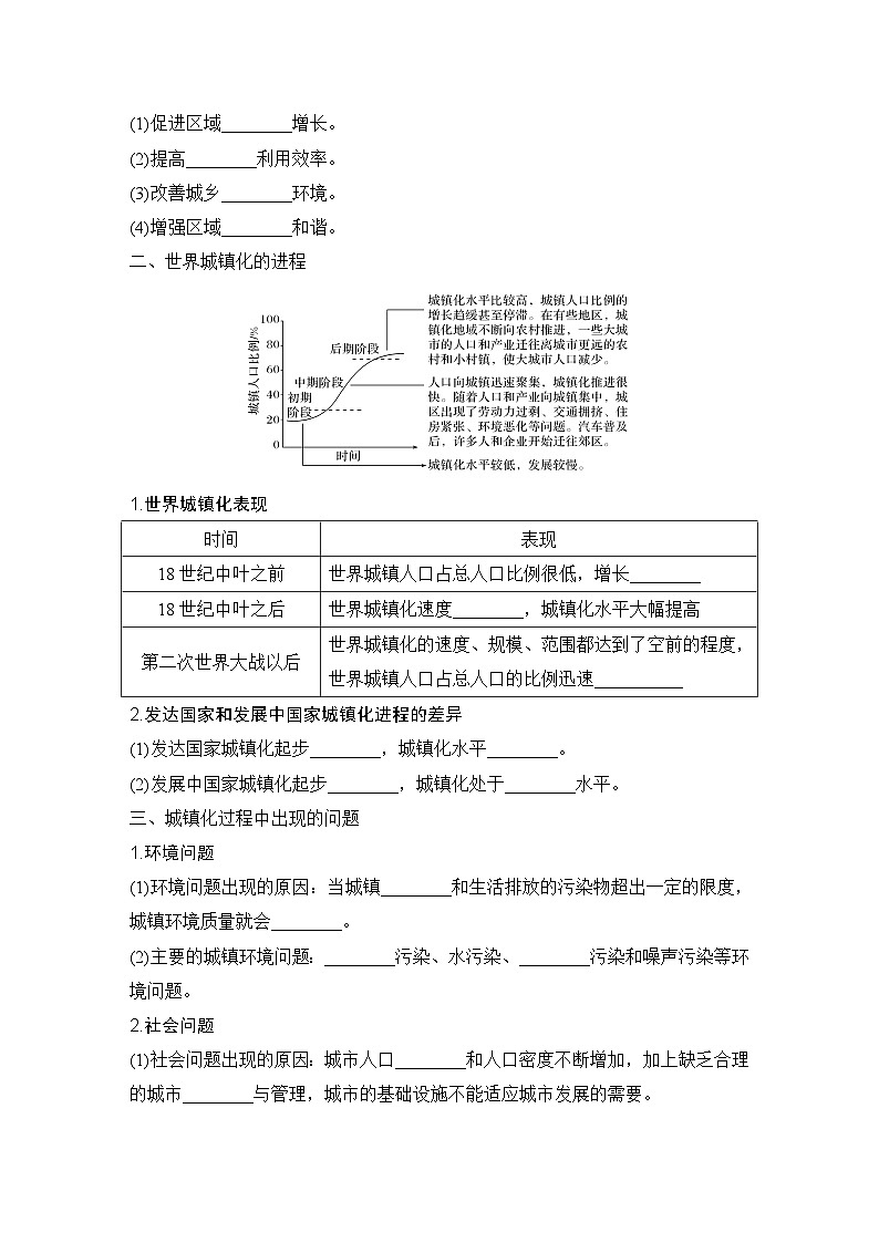 2025届高中地理一轮复习讲义：第二部分人文地理第十一单元乡村和城镇第49课时　城镇化（学生版）第2页