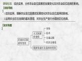 第二部分人文地理 第十二单元产业区位因素 第52课时　农业区位因素的变化（课件+讲义）-2025年高考地理一轮复习