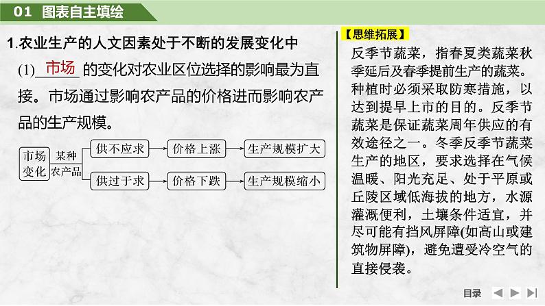 2025届高中地理一轮复习课件：第二部分人文地理第十二单元产业区位因素第52课时　农业区位因素的变化（共32张ppt）第5页