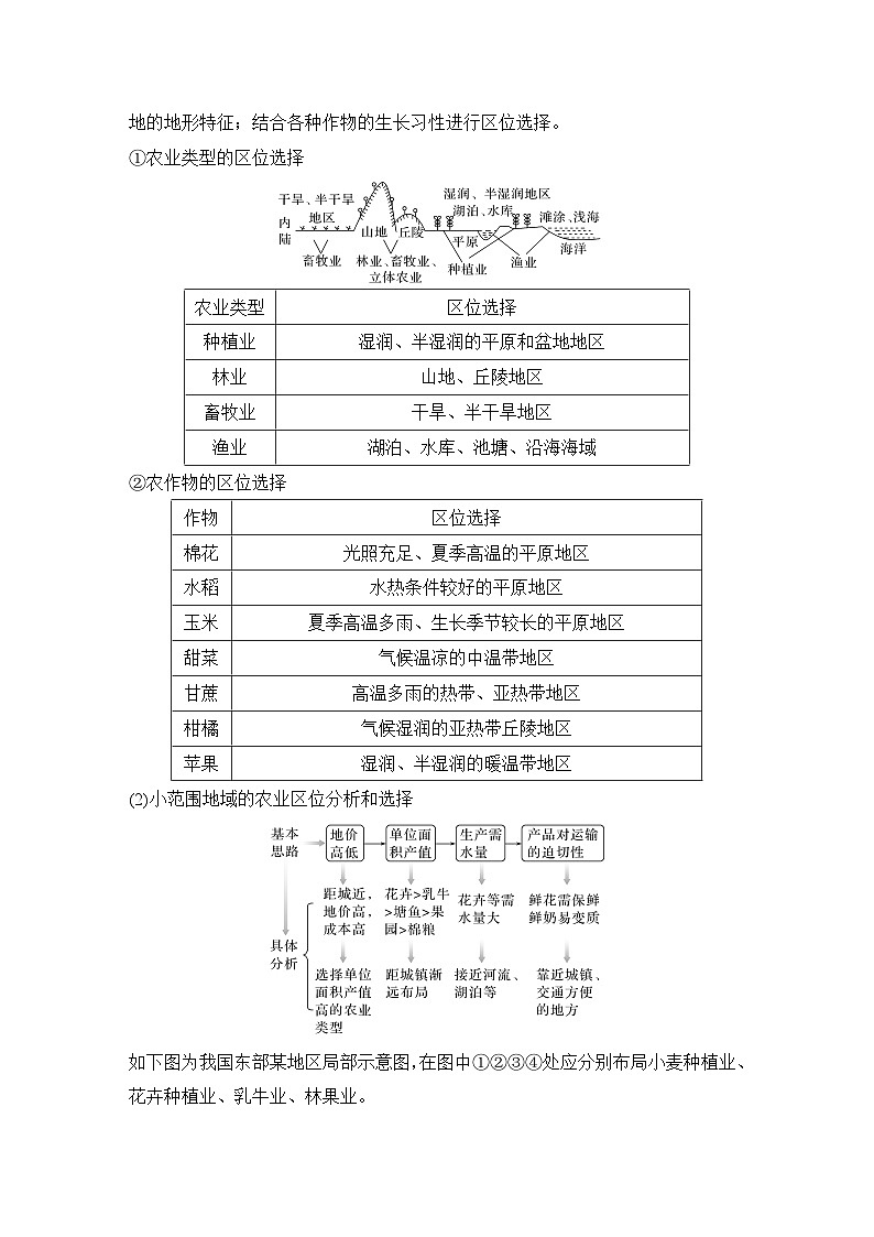 2025届高中地理一轮复习讲义：第二部分人文地理第十二单元产业区位因素第52课时　农业区位因素的变化（教师版）第3页