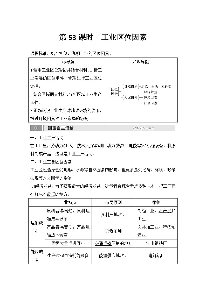 2025届高中地理一轮复习讲义：第二部分人文地理第十二单元产业区位因素第53课时　工业区位因素（教师版）第1页