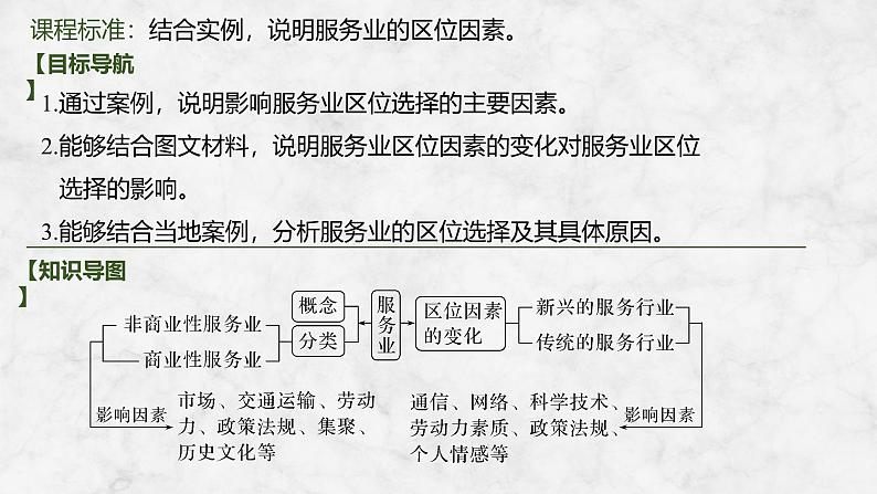 2025届高中地理一轮复习课件：第二部分人文地理第十二单元产业区位因素第55课时　服务业区位因素及其变化（共34张ppt）第2页