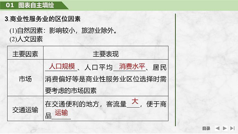 2025届高中地理一轮复习课件：第二部分人文地理第十二单元产业区位因素第55课时　服务业区位因素及其变化（共34张ppt）第7页