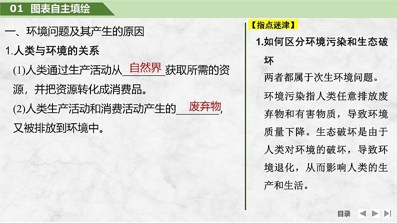 2025届高中地理一轮复习课件：第二部分人文地理第十四单元环境与发展第58课时　人类面临的主要环境问题（共28张ppt）第5页