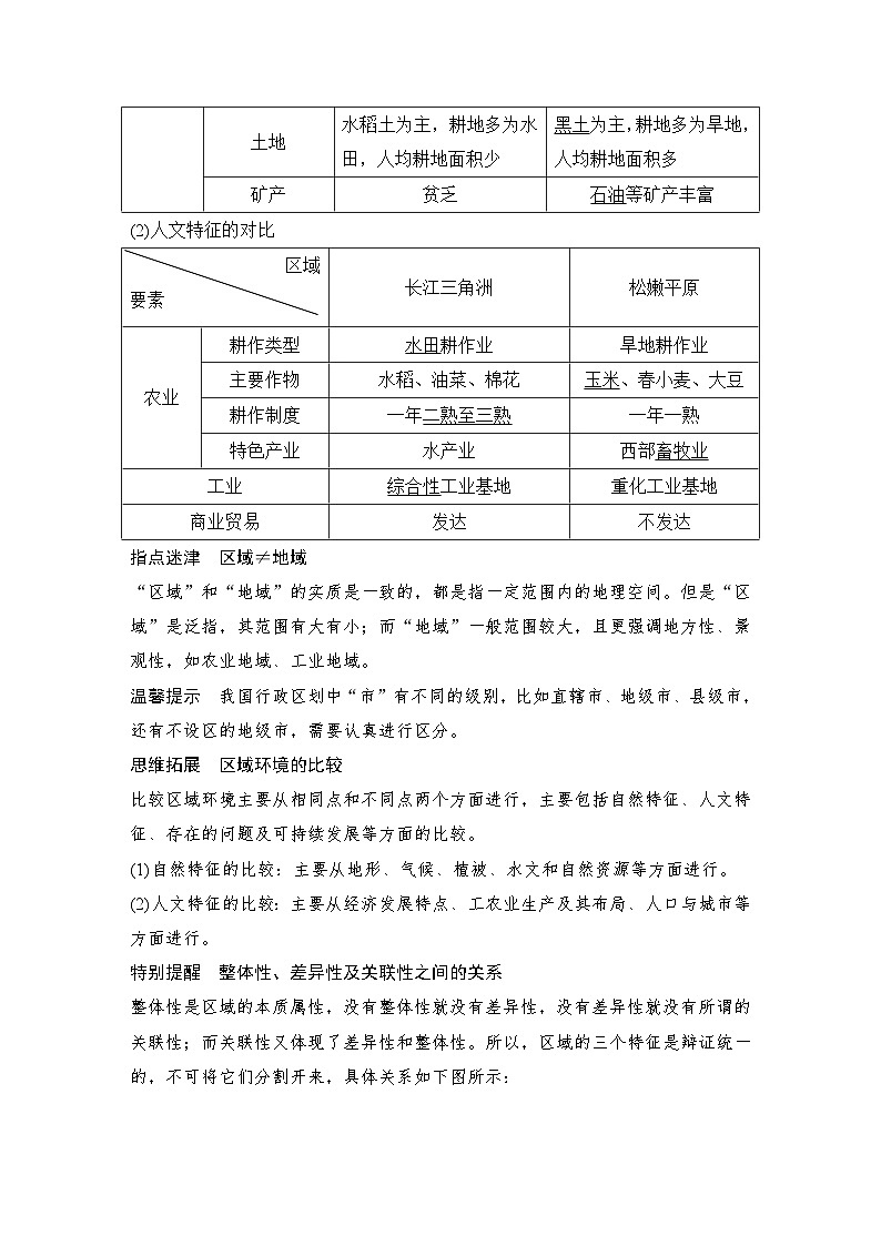 第三部分区域发展 第十五单元区域与区域发展 第62课时　区域与区域发展（课件+讲义）-2025年高考地理一轮复习03