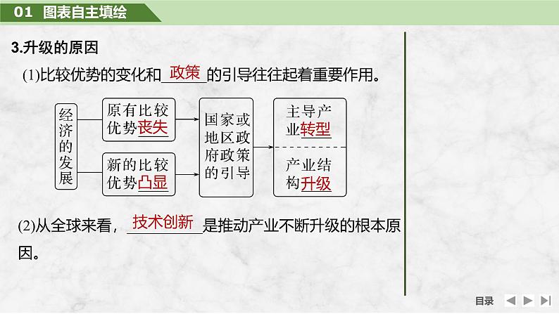 2025届高中地理一轮复习课件：第三部分区域发展第十六单元城市、产业与区域发展第67课时　地区产业结构变化（共33张ppt）第8页