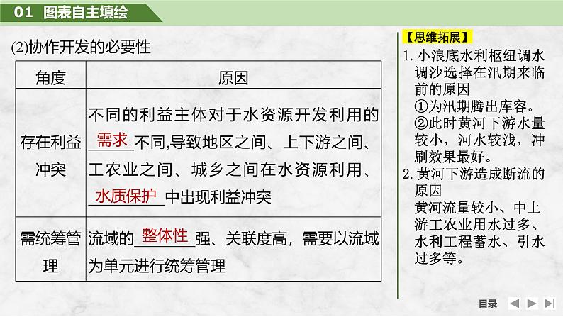 2025届高中地理一轮复习课件：第三部分区域发展第十七单元区际联系与区域协调发展第68课时　流域内协调发展（共35张ppt）第7页