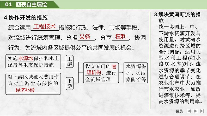 2025届高中地理一轮复习课件：第三部分区域发展第十七单元区际联系与区域协调发展第68课时　流域内协调发展（共35张ppt）第8页