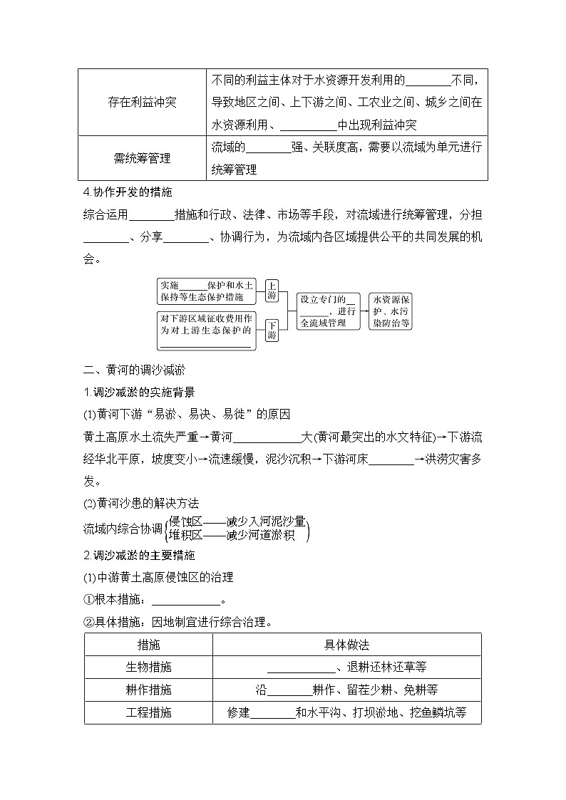2025届高中地理一轮复习讲义：第三部分区域发展第十七单元区际联系与区域协调发展第68课时　流域内协调发展（学生版）第2页
