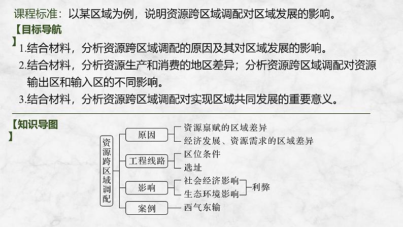 2025届高中地理一轮复习课件：第三部分区域发展第十七单元区际联系与区域协调发展第69课时　资源跨区域调配（共32张ppt）第2页