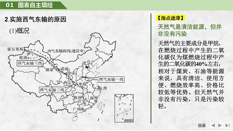 2025届高中地理一轮复习课件：第三部分区域发展第十七单元区际联系与区域协调发展第69课时　资源跨区域调配（共32张ppt）第7页