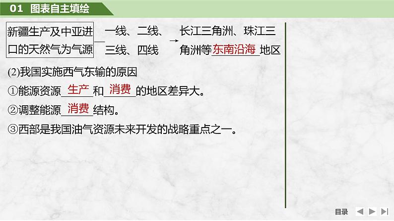 2025届高中地理一轮复习课件：第三部分区域发展第十七单元区际联系与区域协调发展第69课时　资源跨区域调配（共32张ppt）第8页